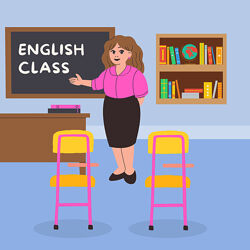 Мінігрупи з вивчення англійської 1-4 класи