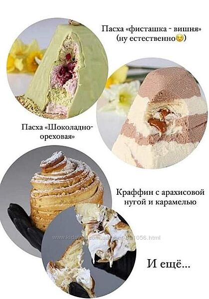 Пасхальный сборник Ксения Хохлова ks candymom