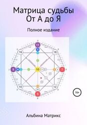 Матрица судьбы. От А до Я. Полное издание Альбина Матрикс