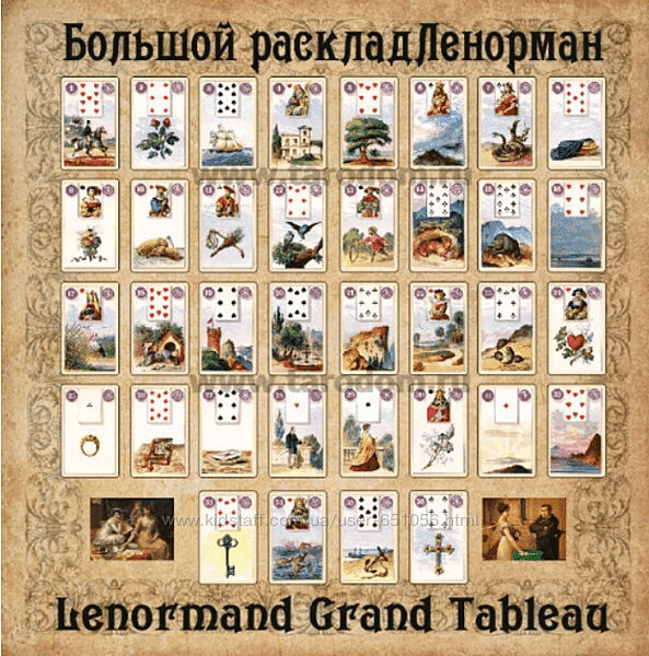 Обучение Большому Раскладу Ленорман Ольга Владимирова