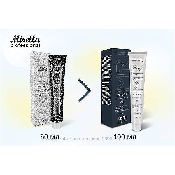 краска Мирела итальянская краска Mirella мірела