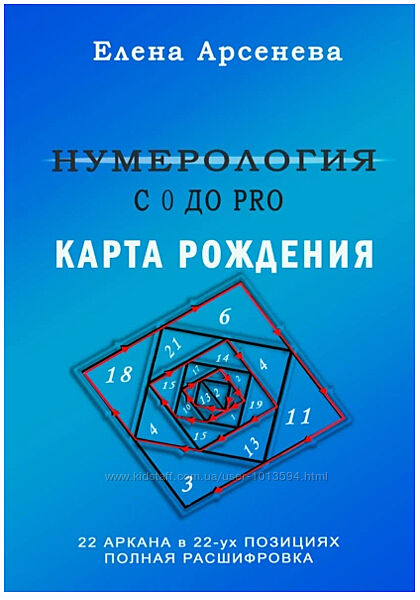 Елена Арсенева -Предназначение Нумерология Карма Отношения