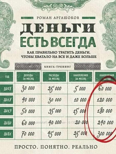 Деньги есть всегда Как правильно тратить деньги Роман Аргашоков
