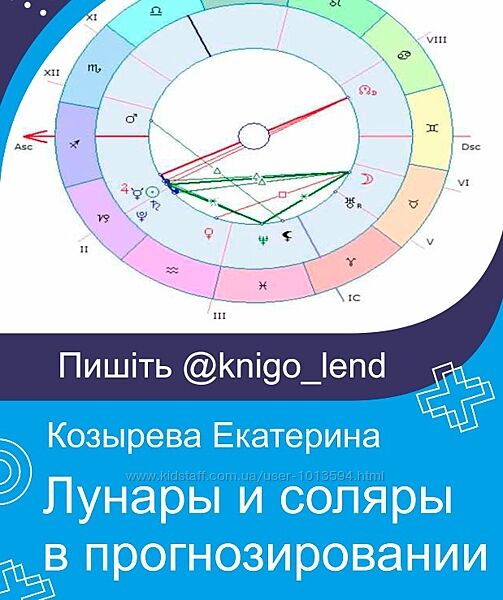 Лунары и соляры в прогнозировании Козырева Екатерина