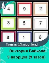 Виктория Байкова 9 дворцов 9 звезд Совместимость любовь брак Карты рождения