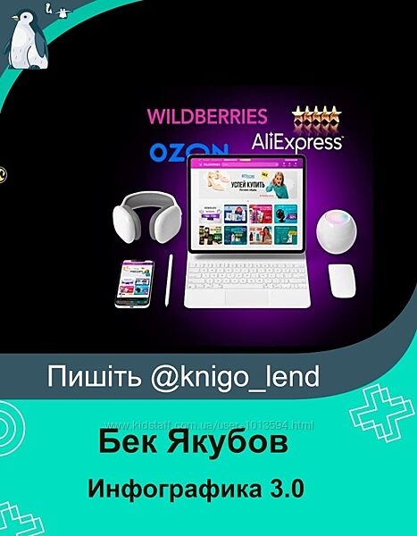 Инфографика 3.0. Тариф Бизнес 2023 Бек Якубов