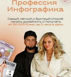 Профессия инфографика 2024. Тариф Продвинутый - Ариадна Юсупова