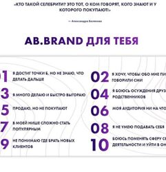 Ab. Brand. Полный курс по личному бренду - Александра Белякова