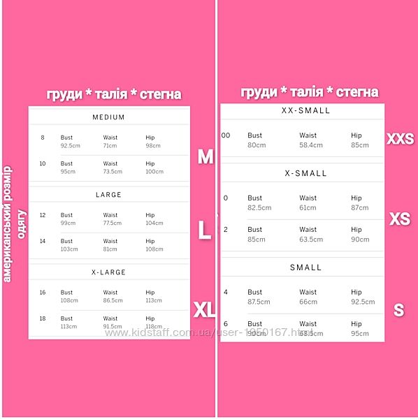 Розміри та умови співпраці