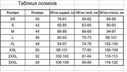 #10: замеры изделия