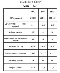 #10: замеры изделия