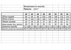 #10: замеры по изделию 