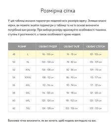 #8: размерная сетка