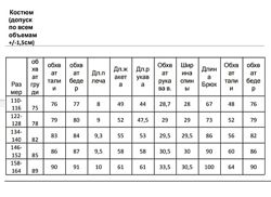 #10: замеры по изделию 