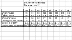 #6: замеры изделия