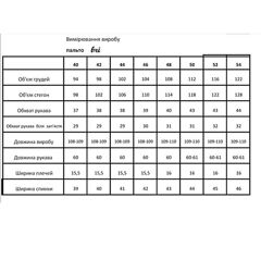 #10: замеры по изделию