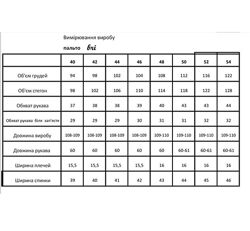 #10: замеры по изделию