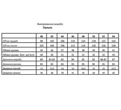 #10: замеры по изделию