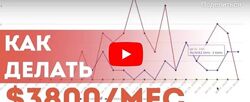 Книжный бизнес на Амазоне Слава Гетьман
