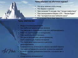 Интенсив для парикмахеров-колористов Светлана Андреева