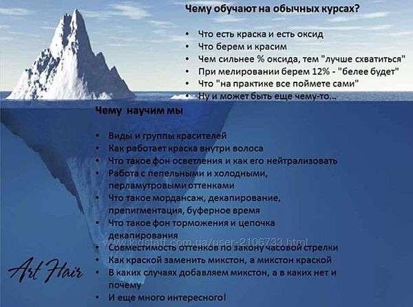 Интенсив для парикмахеров-колористов Светлана Андреева