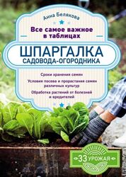 Шпаргалка садовода-огородника. Все самое важное в таблицах Анна Белякова