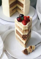 Сборник Бисквитные торты 2.0 Таня Сенкова tanyasenkova