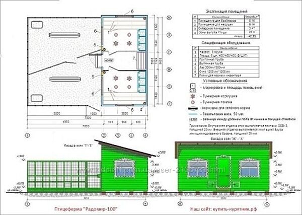 Чертеж курятника и бизнес-план птицефермы на 100 куриц несушек 2024