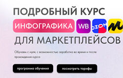 Инфографика для маркетплейсов. InfoGraphicsSchool