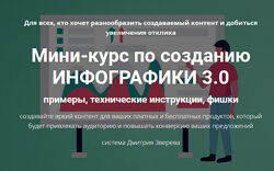 Мини-курс по созданию инфографики 3.0 Дмитрий Зверев