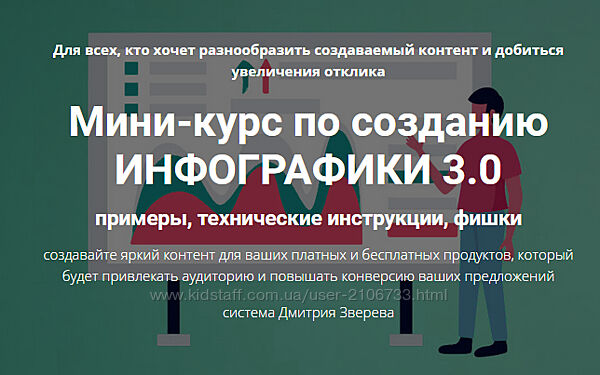 Мини-курс по созданию инфографики 3.0 Дмитрий Зверев