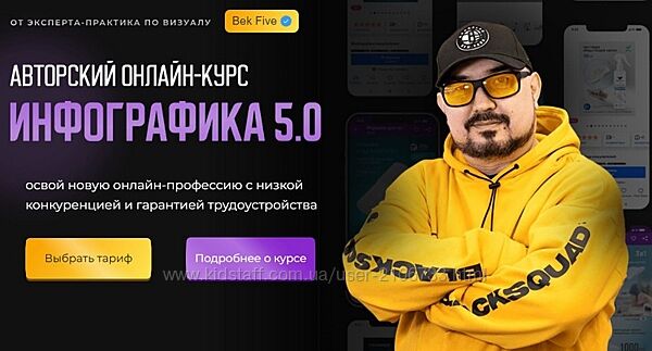 Bek-Five Инфографика 3.0. Тариф Бизнес Бек Якубов