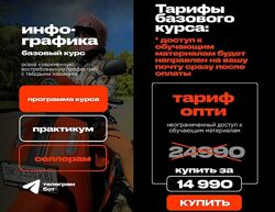 Инфографика базовая. Тариф Опты Н Fадеева