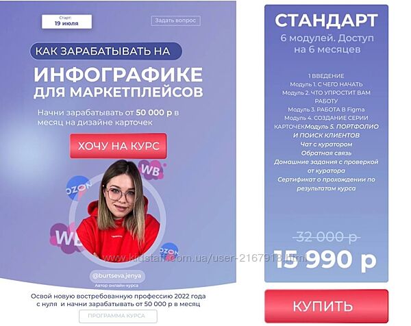 Как зарабатывать на инфографике для маркетплейсов Тариф Стандарт