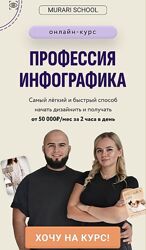 Профессия Инфографика. Тариф Продвинутый Ариадна Анашкина