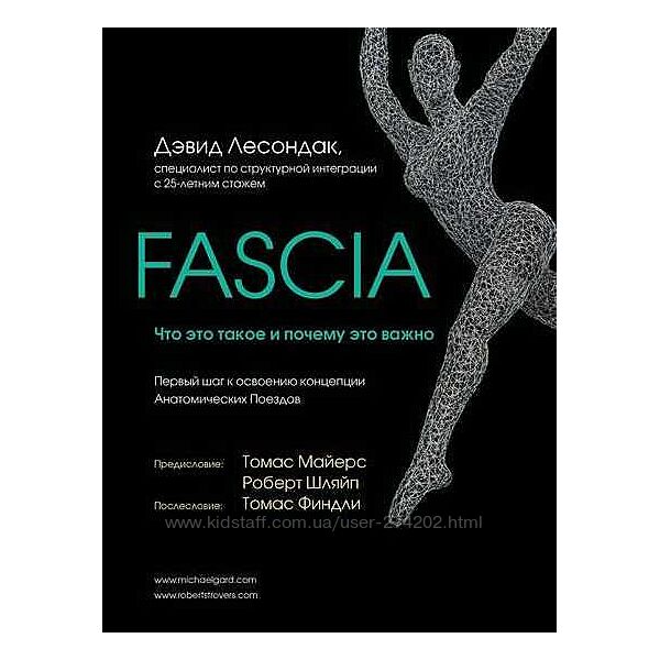 Fascia Что это такое и почему это важно Дэвид Лесондак