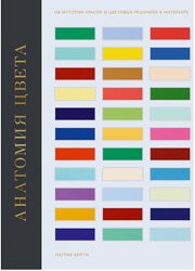 Анатомия цвета Об истории красок и цветовых решениях в интерьере Бейти