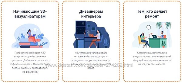 Марафон по визуализации в Archicad с использованием плагина Enscape