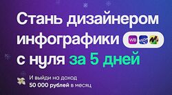 Стань дизайнером инфографики с нуля за 5 дней Роман Одуванов
