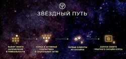 Как психологу начать частную практику онлайн Кирилл Терехов